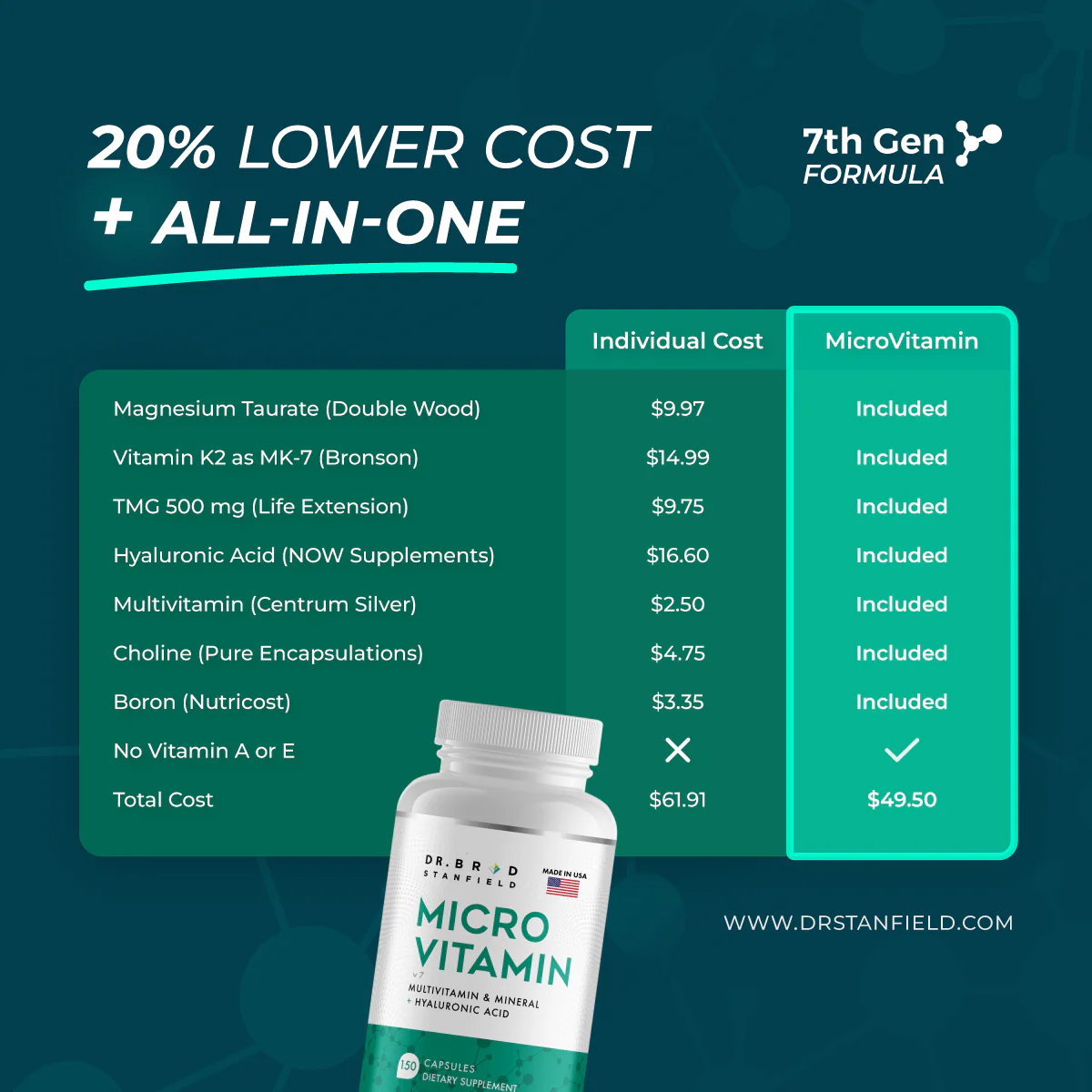 MicroVitamin - Image 5